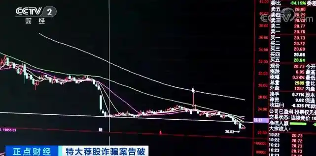 杭州荐股诈骗团伙 _加入炒股配资骗局_ 股票平台虚拟操作诈骗