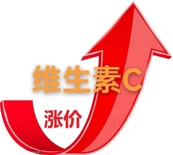 疫情下维生素价格飙涨，势头能否持续？企业多持观望态度