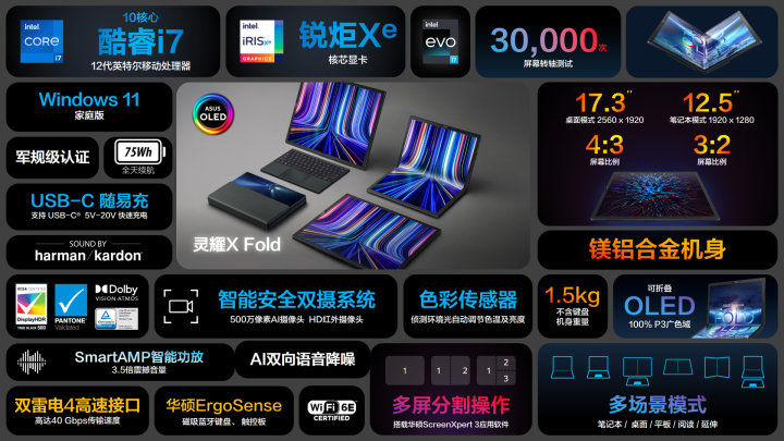 英特尔13代酷睿规格曝光_英特尔酷睿i7 975_英特尔锐炫Arc显卡发布