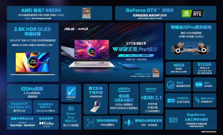 英特尔酷睿i7 975_英特尔13代酷睿规格曝光_英特尔锐炫Arc显卡发布