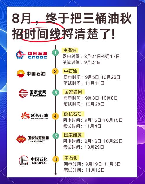360集团网络安全招聘_360北京招聘_2025年360集团秋季招聘