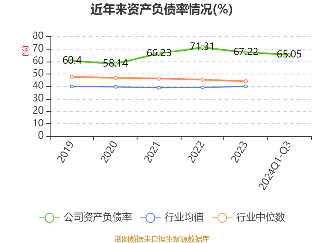 格力股票今天涨势如何_格力电器2021年第三季度报告_格力电器股价下跌