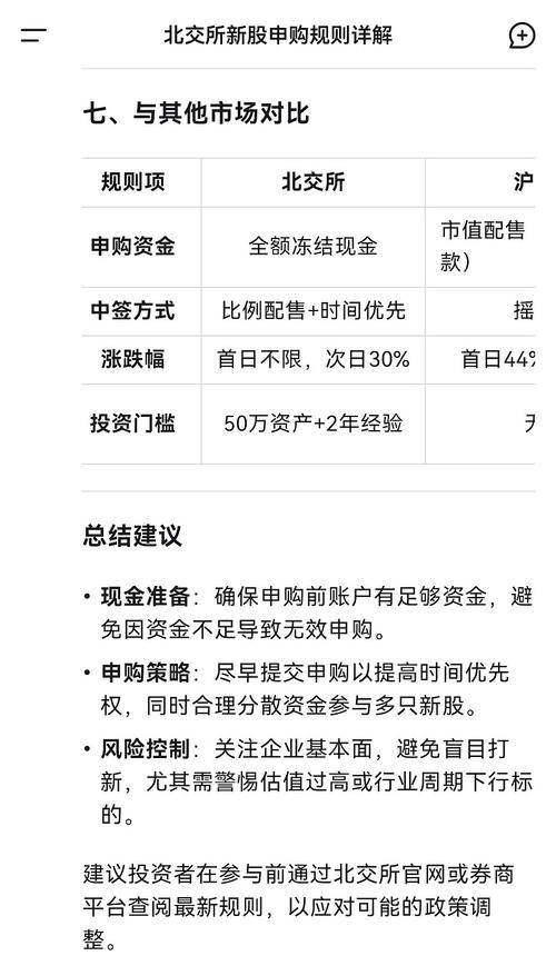 中签扣款是t 2日吗_新股操作时间规则_新股申购中签时间