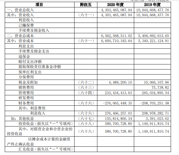 股价低于净资产伊泰_股票涨跌原理_股票涨跌基础知识