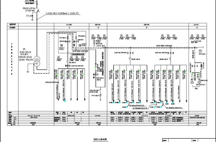 桥形接线内外桥选择_35kV变电所主接线设计要求_高压并联电容器装置 最新标准