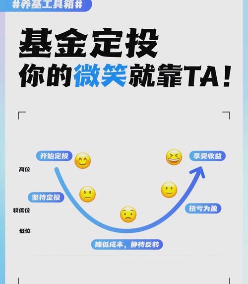 基金偷吃是什么意思_基金是什么概念_什么是基金理财