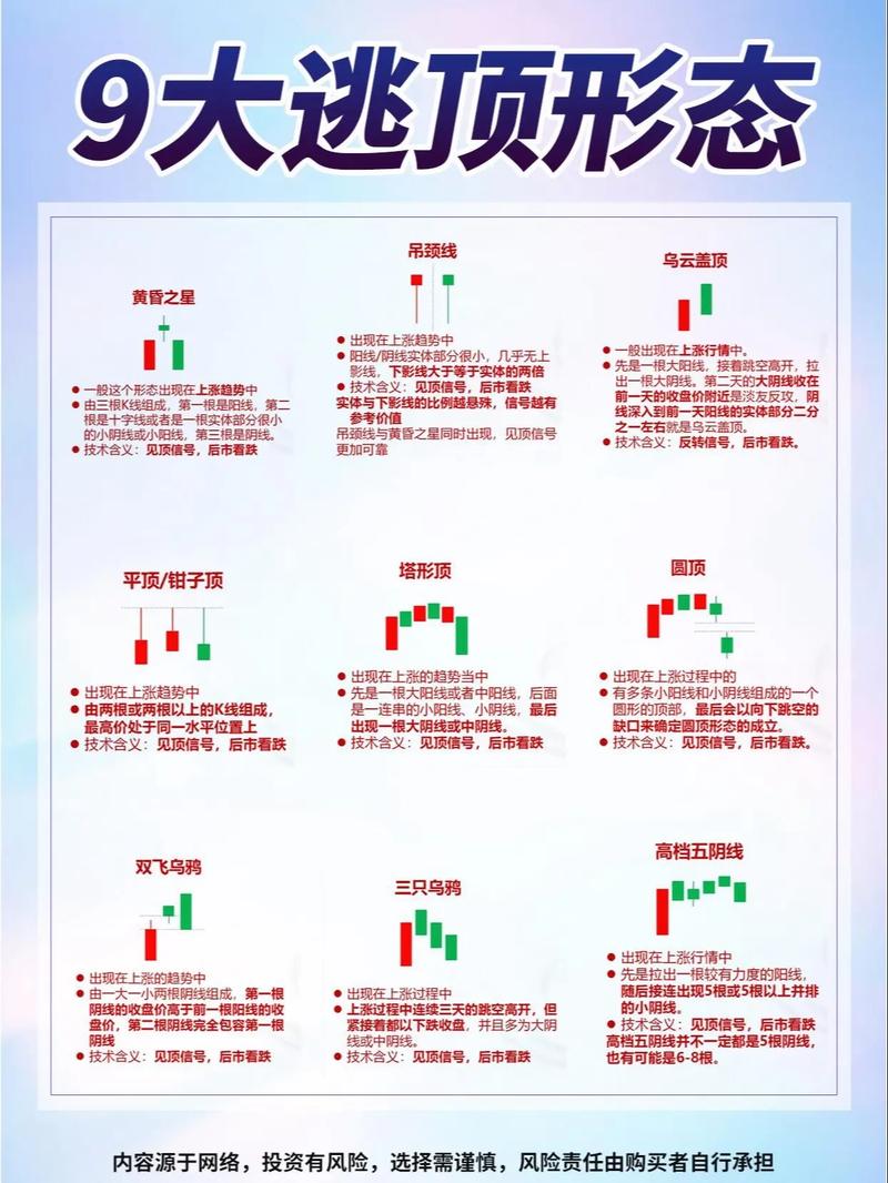 外汇止损怎么设?平衡点止损法和时间止损法了解一下