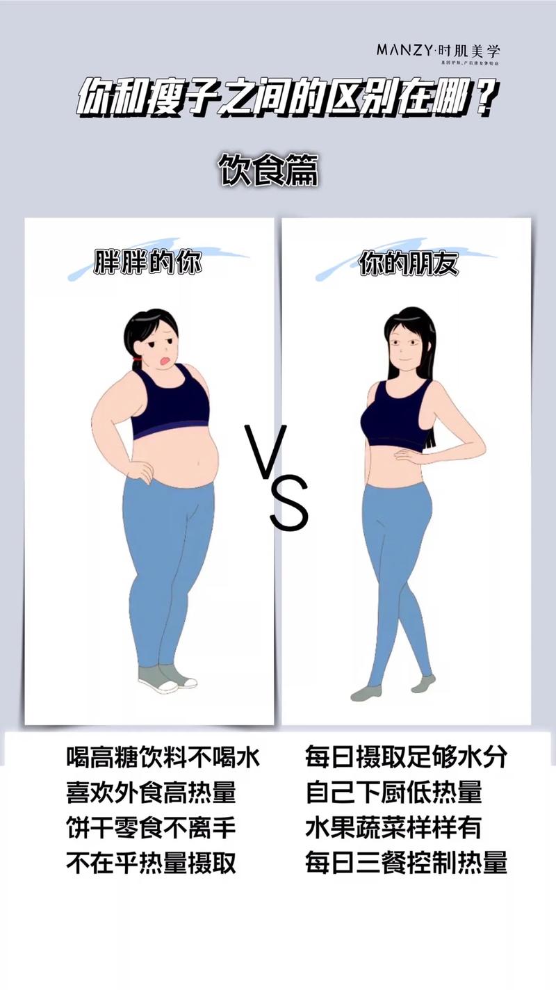 瘦脸判断方法_胖子潜力股特征_胖子潜力股也是分人的