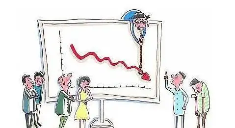 庄家拉涨停_庄家钓鱼线出货技巧_强势股分时图钓鱼线识别