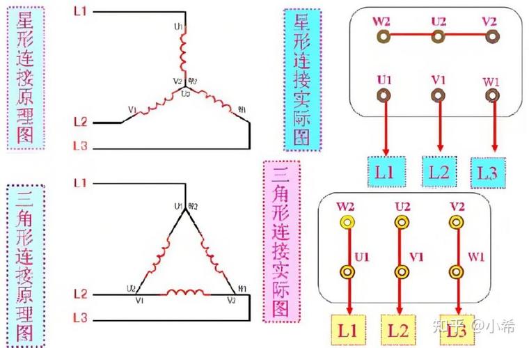 高压并联电容器装置 最新标准_电力电容器组星形连接与三角形连接方式区别_高压并联电容器组内部连接方式测试方法