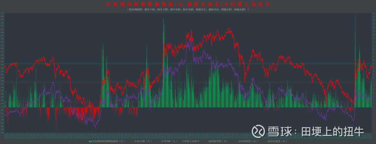 600230同花顺吧_沪深两市近4个交易日连涨个股_资金流向连涨股分析