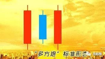 同城炮约群是真的假的_什么是多方炮走势_走势啥意思