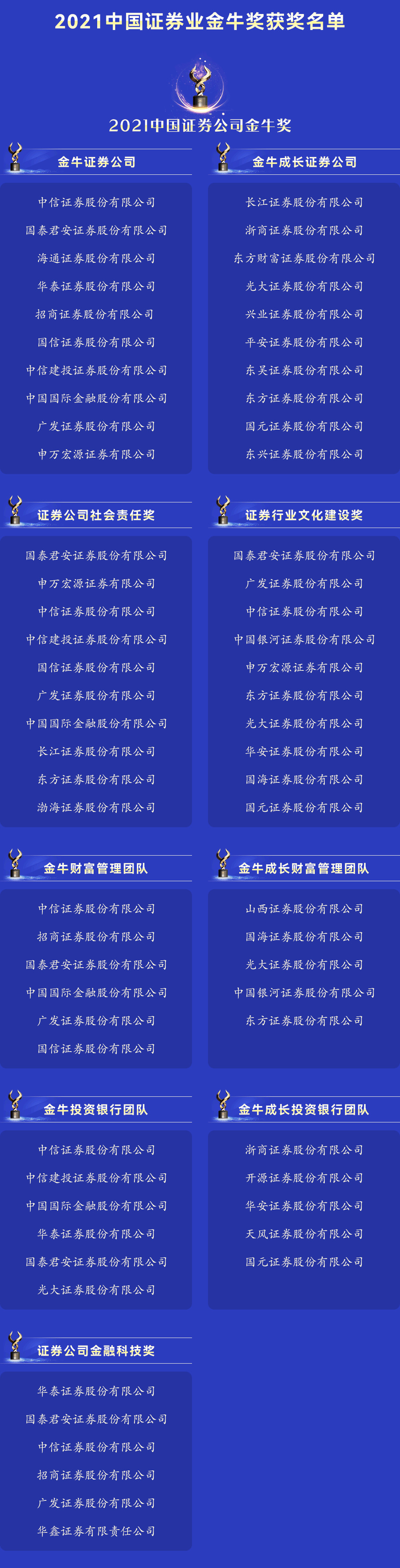哪家证券公司好_证券公司实力_证劵公司那个好