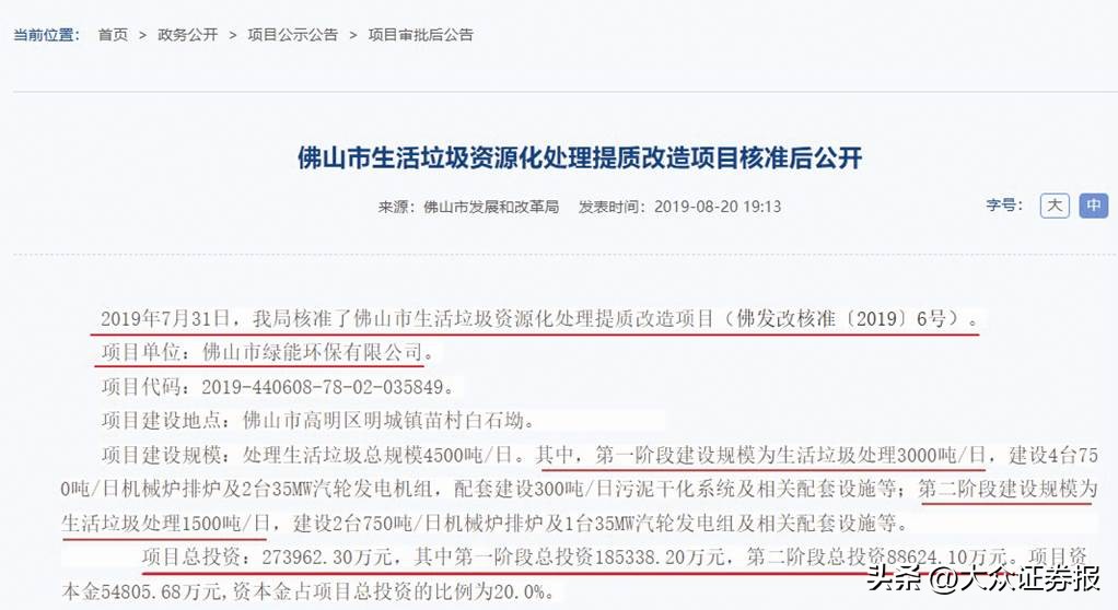 佛水环保募投项目投资额差异_佛水环保A股IPO终止_环保有关的a股