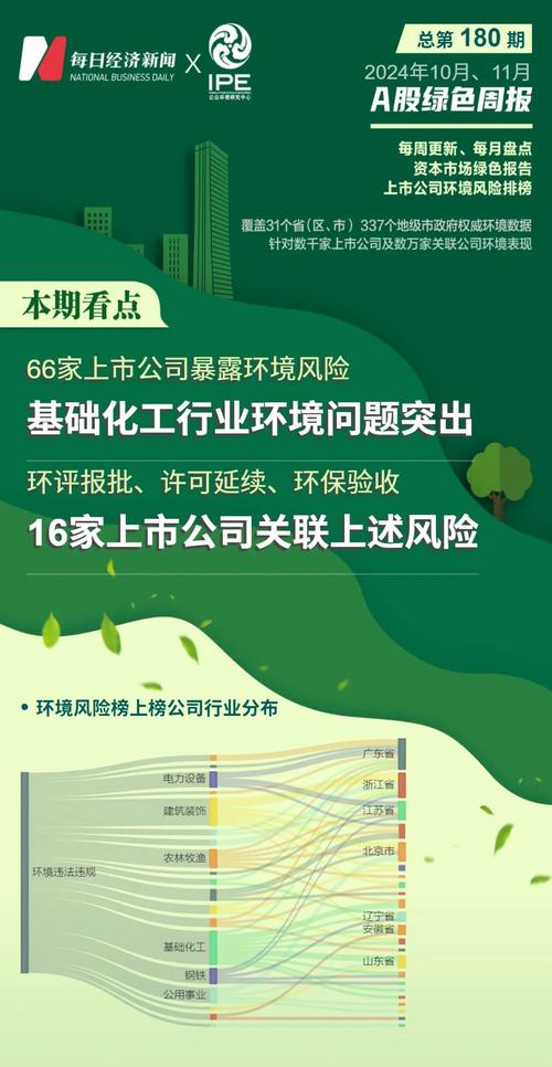 佛水环保A股IPO终止_环保有关的a股_佛水环保募投项目投资额差异