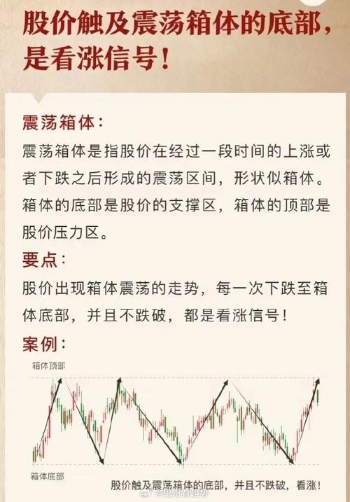 炒股的智慧 读书报告__ 炒股经验分享 