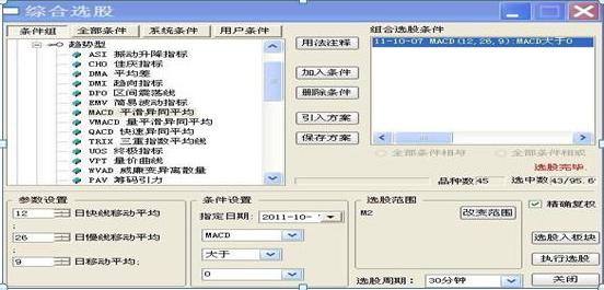  股市散户亏钱思维分析 _低开选股公式_