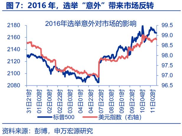 白银交易点差对成本的影响_白银点差是什么意思_白银点差形成原因及影响