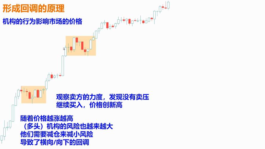通达信 仙人指路 选股公式_股票公式编写技巧_技术指标应用案例