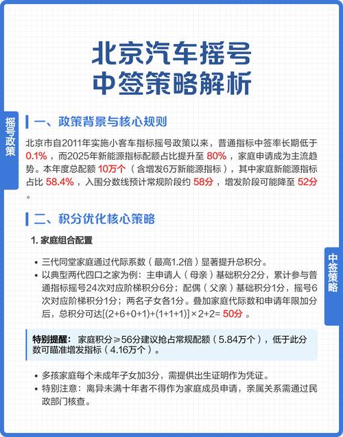 北京摇号中签率计算_北京摇号次数与中签率关系_小汽车摇号基准中签率