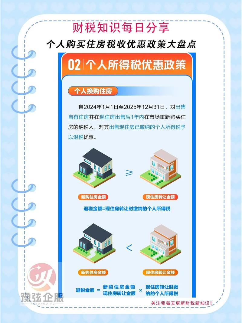 红利享受政策有哪些_享受政策红利_享受红利