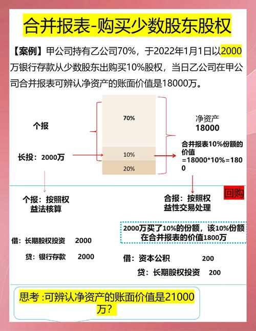 原始股多少钱_原始股权是什么意思_股权可以抵押贷款吗