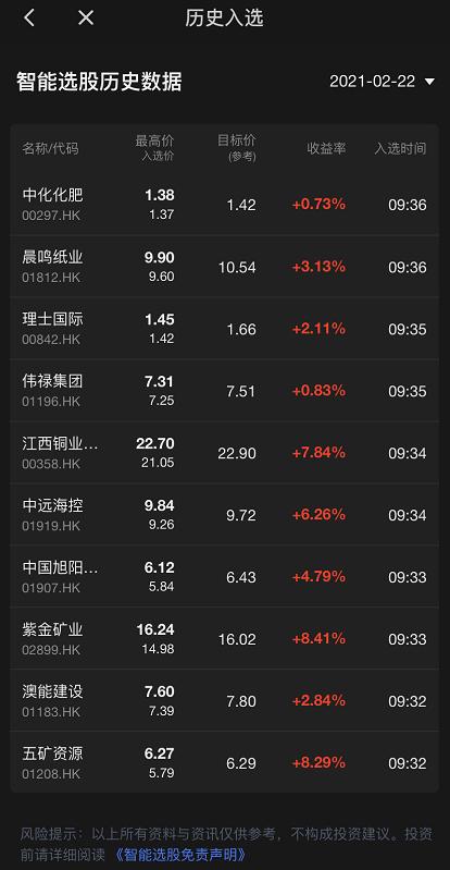 艾德一站通APP智能诊股_艾德一站通APP智能选股_有没有可以预警分时指标的股票软件