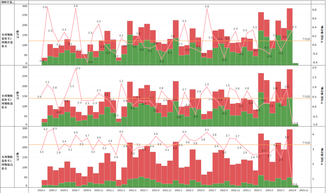 量化炒股_选股量化_量化抄底选股指标公式