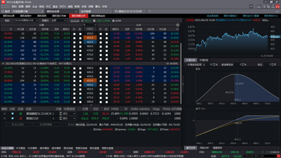 通达信怎么添加自选股