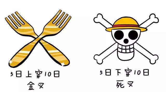 股票涨升原因分析_量价配合交易策略_跌破止损点