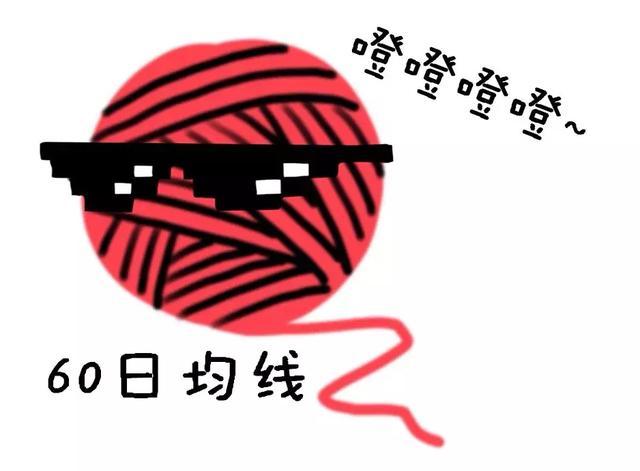 跌破止损点_股票涨升原因分析_量价配合交易策略