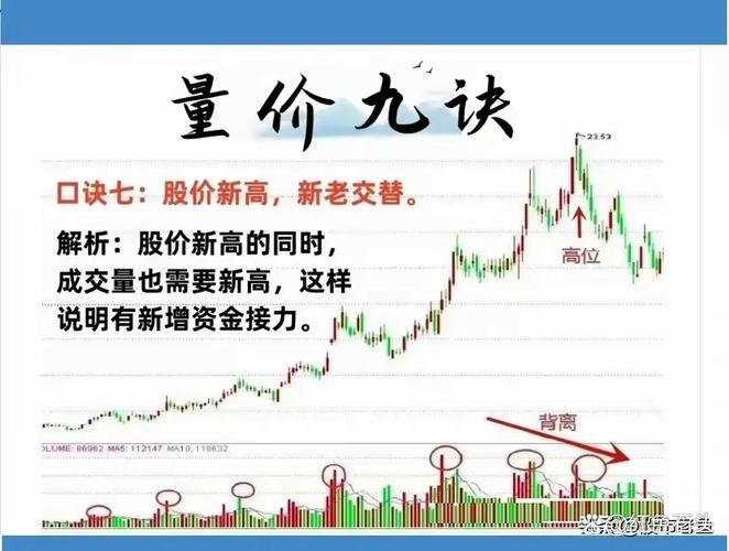 形容潜力股是什么意思_成长股价值股_成长股和价值股的区别