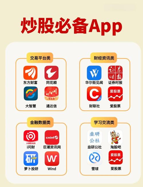 百度开放股市通APP公测,进军互联网证券市场,能解决啥问题?