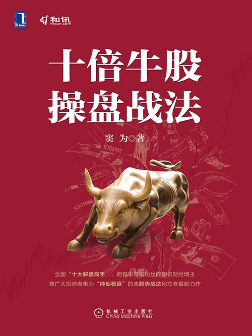 牛股王:让投资更简单,多服务助力实战交易