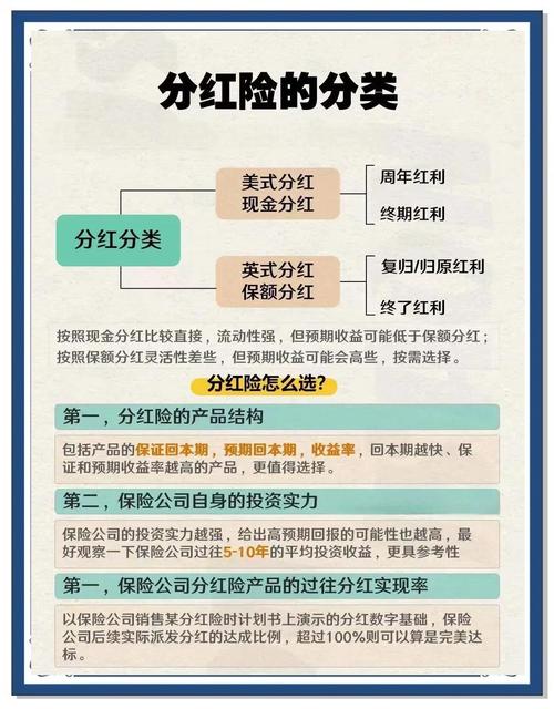 指数基金分红方式选择_短期投资分红_指数基金现金分红红利再投资
