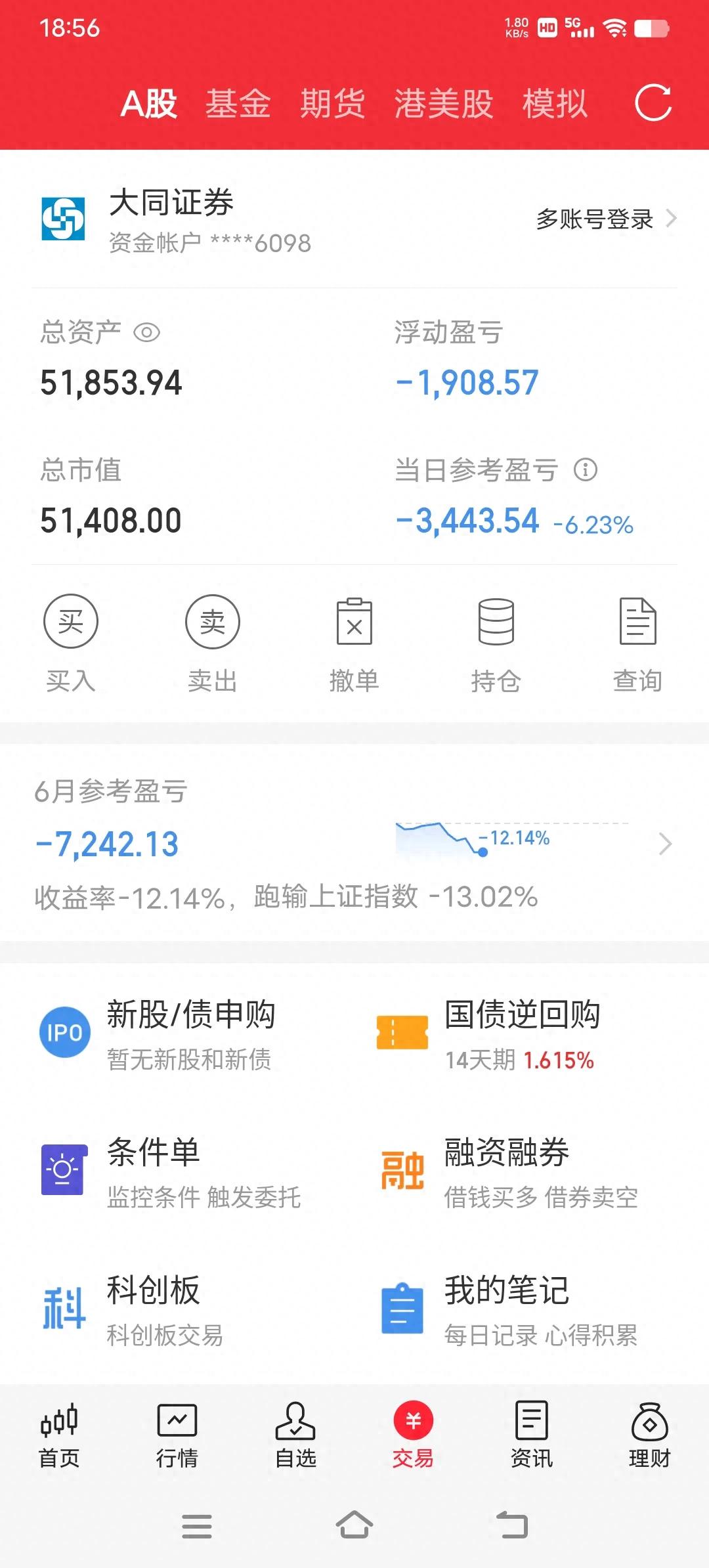炒股血泪史_股票不被套_稳健分仓法