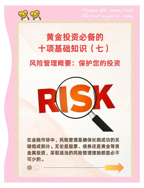 证券配资风险收益分析_配资技术分析工具应用_配资业务员的心声