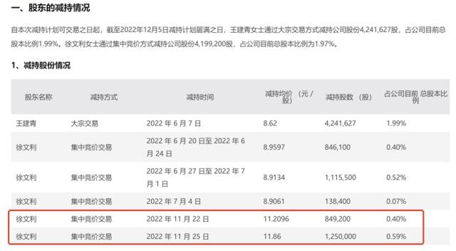 旷达科技股票行情_科技股市行情_科技股行情分析