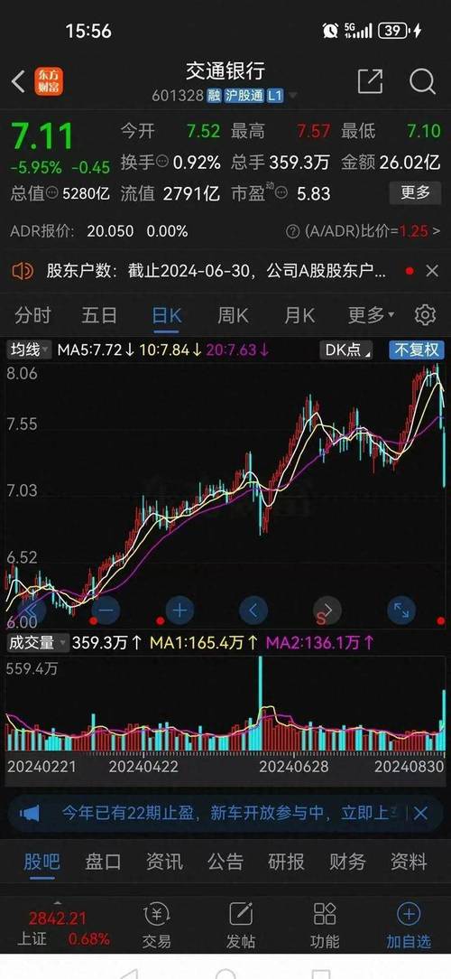 配资出资方风险_场外配资风险_配资炒股案例