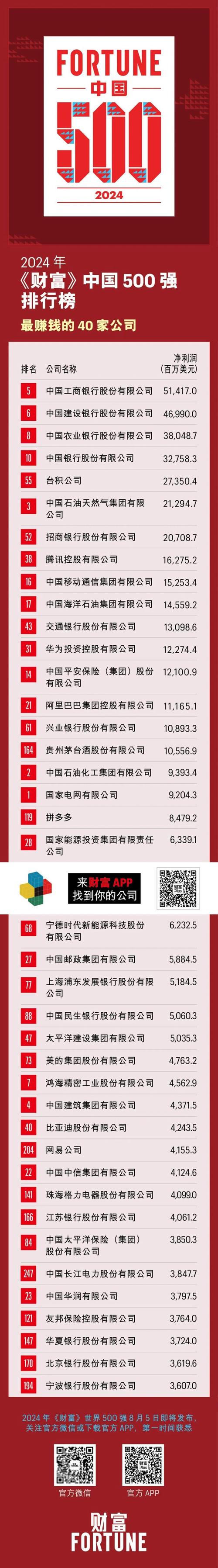 2024正规在线配资公司盘点_十大正规股票配资平台_知名在线配资平台介绍