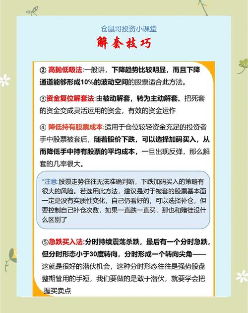 在哪设置止损_股票止损解套方法_SAR指标解套技巧