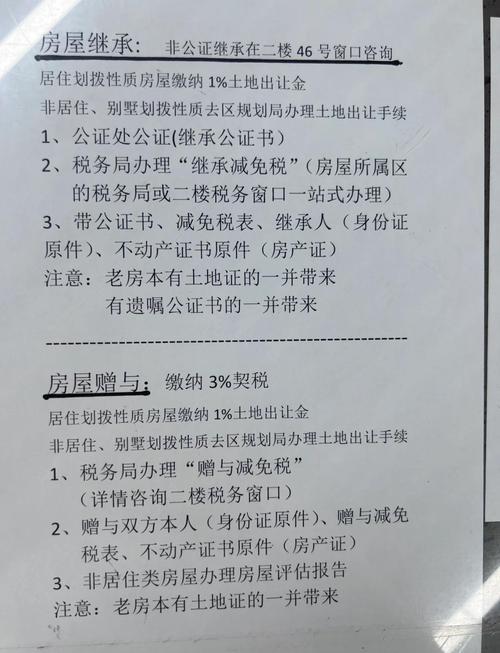 房产过户给孩子 买卖赠与继承 2025年新规_小车过户费多少钱