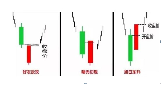 选择优质股的五大原则_基本面原则_2025个各行业的龙头股