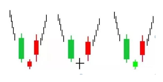 2025个各行业的龙头股_选择优质股的五大原则_基本面原则