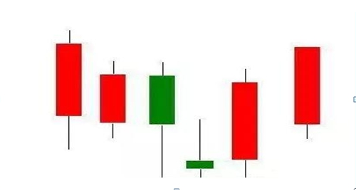 选择优质股的五大原则_2025个各行业的龙头股_基本面原则