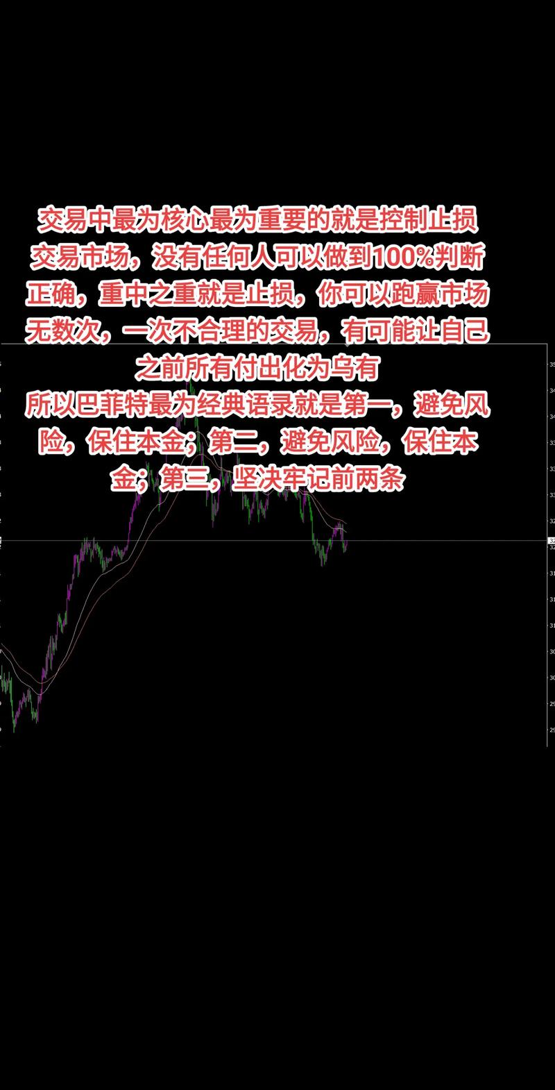 期货交易止损止盈策略_固定金额止损百分比止损技术止损_期货怎么止盈止损