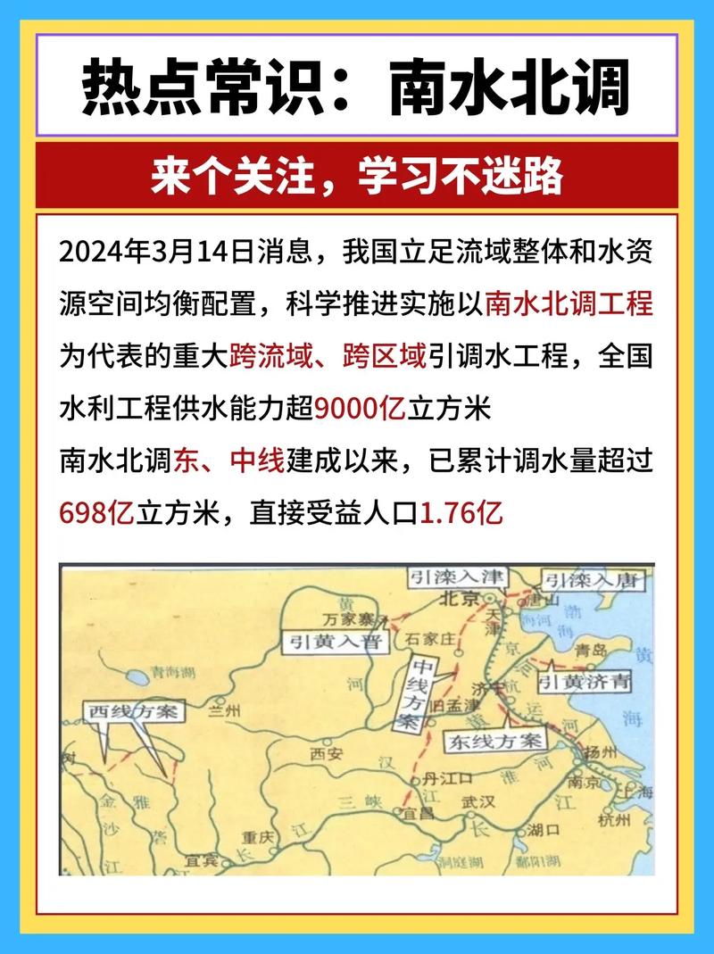 中线工程是南水北调工程_南水北调中线工程流速_南水北调中线水流速度