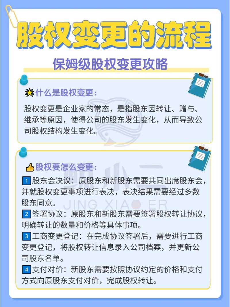 企业法人营业执照和营业执照的区别_公司股东变更时间_公司股权变更程序