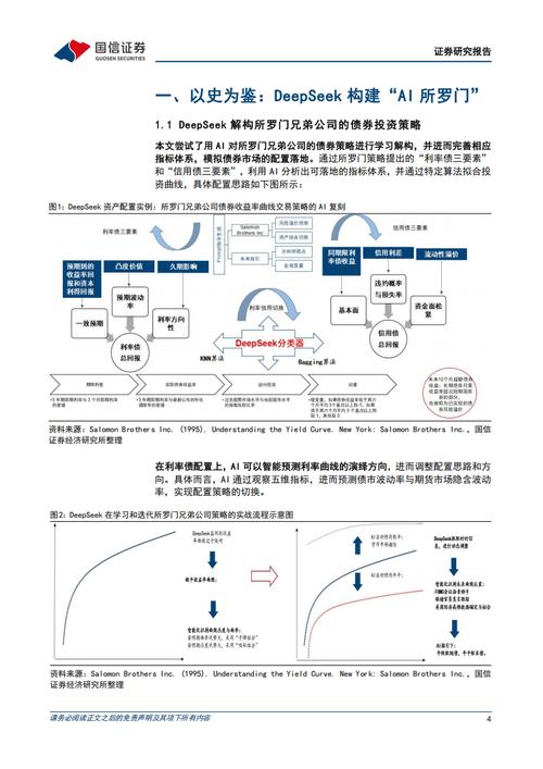 哪个炒股软件可以分时预警_ AI量化交易实战案例 _AI选股策略 DeepSeek 