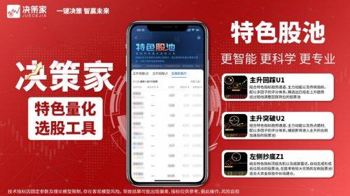 A股智能投顾决策家软件_监视股票资金软件_国诚投顾智能投资解决方案